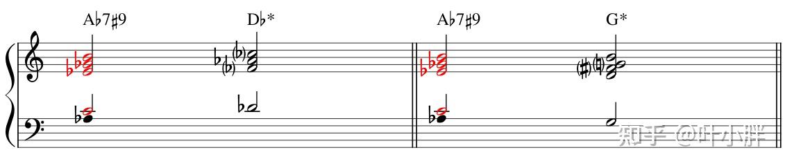 这种用法还可视为一个减三和弦上加大七度音,当作一种导和弦