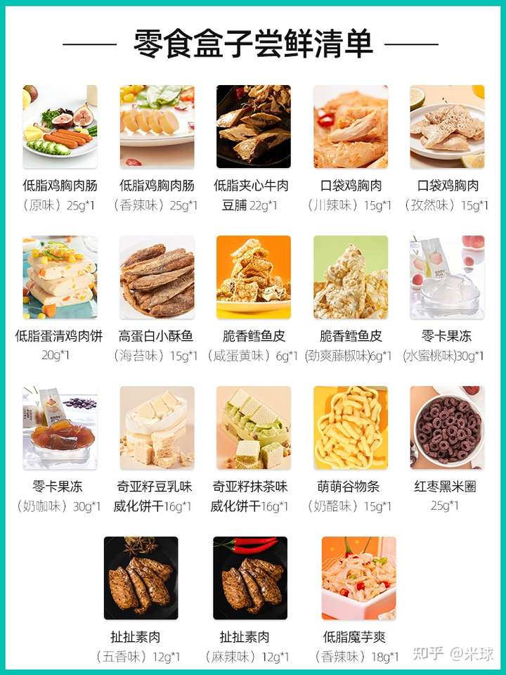 3.8女王节有哪些吃不胖的低卡低热量零食或代餐推荐?