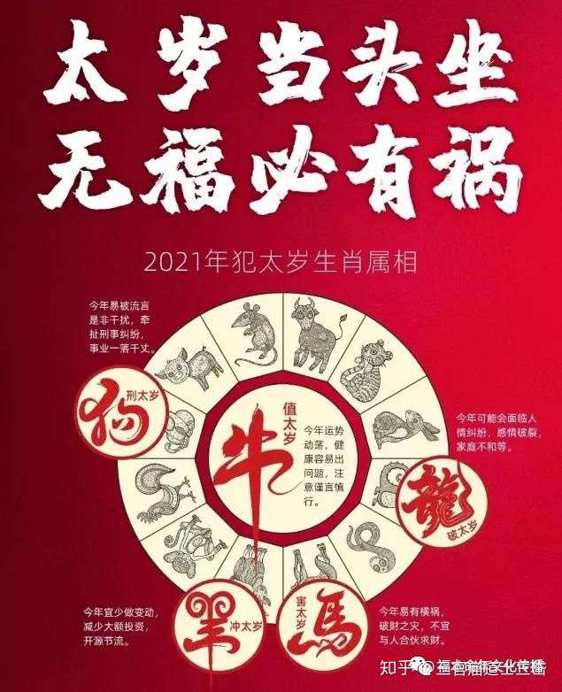 2021年犯太岁的五个生肖详解