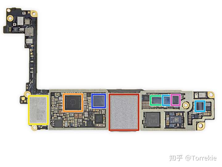 iphone12mini有可能可以改双卡吗?