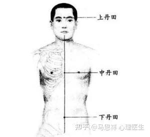 心学语录意守丹田除却心理的昏烦杂乱而使人回归清醒展露本性