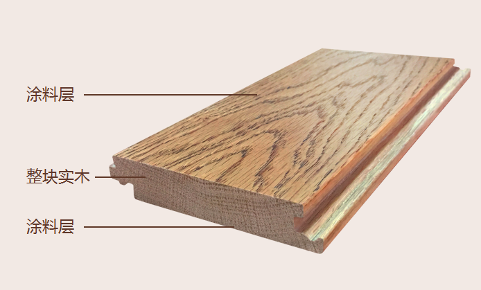 单层实木,也就是通常说的实木地板
