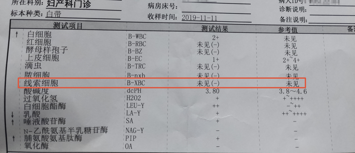 从而导致阴道 ph 值升高,诸如加德纳菌以及其他的一些厌氧菌的数量