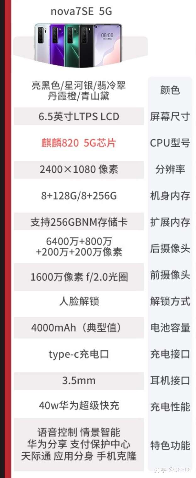 nova7se图片参数,华为nova7se参数图片 nova7se的主要参数