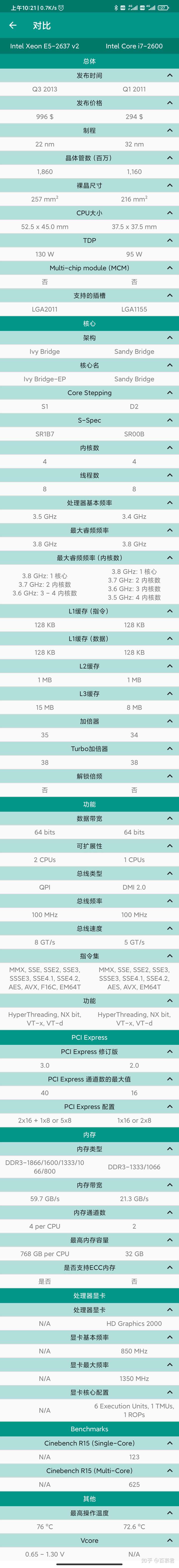 e5 2637 v2和i7 2600那个好?