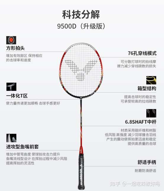 什么羽毛球拍最好 知乎