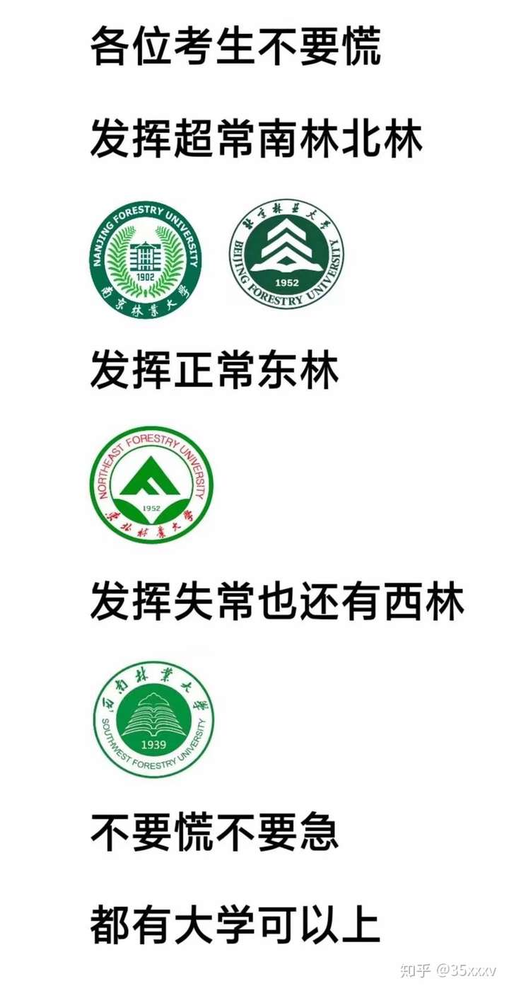 西南林业大学的林学专业如何?课程设置是怎样的?