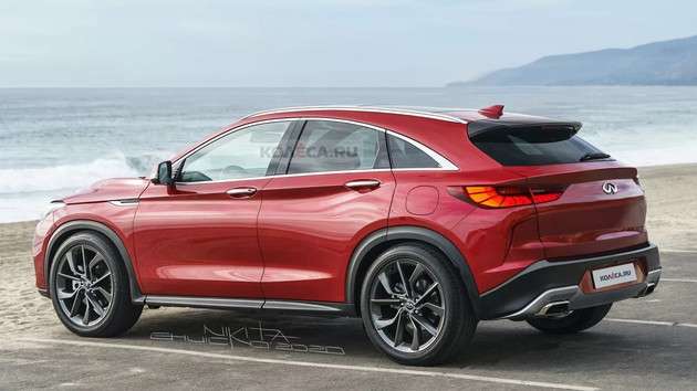 英菲尼迪qx55渲染图曝光将于2022年推出