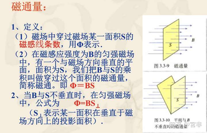 磁通量和度规有关吗?