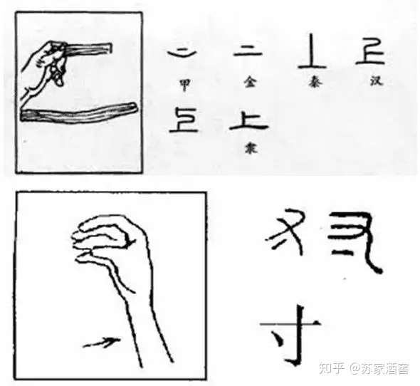 指事字