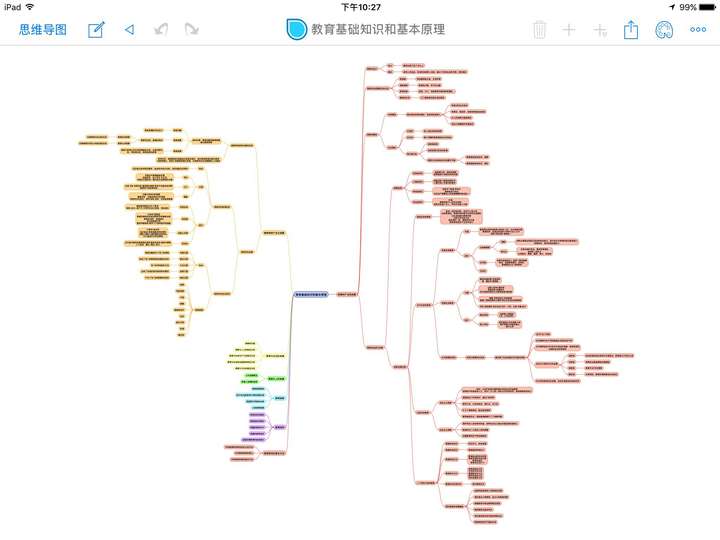 这一门主要囊括了自然科学,人文科学多个方面,很有可能考你赤壁之战