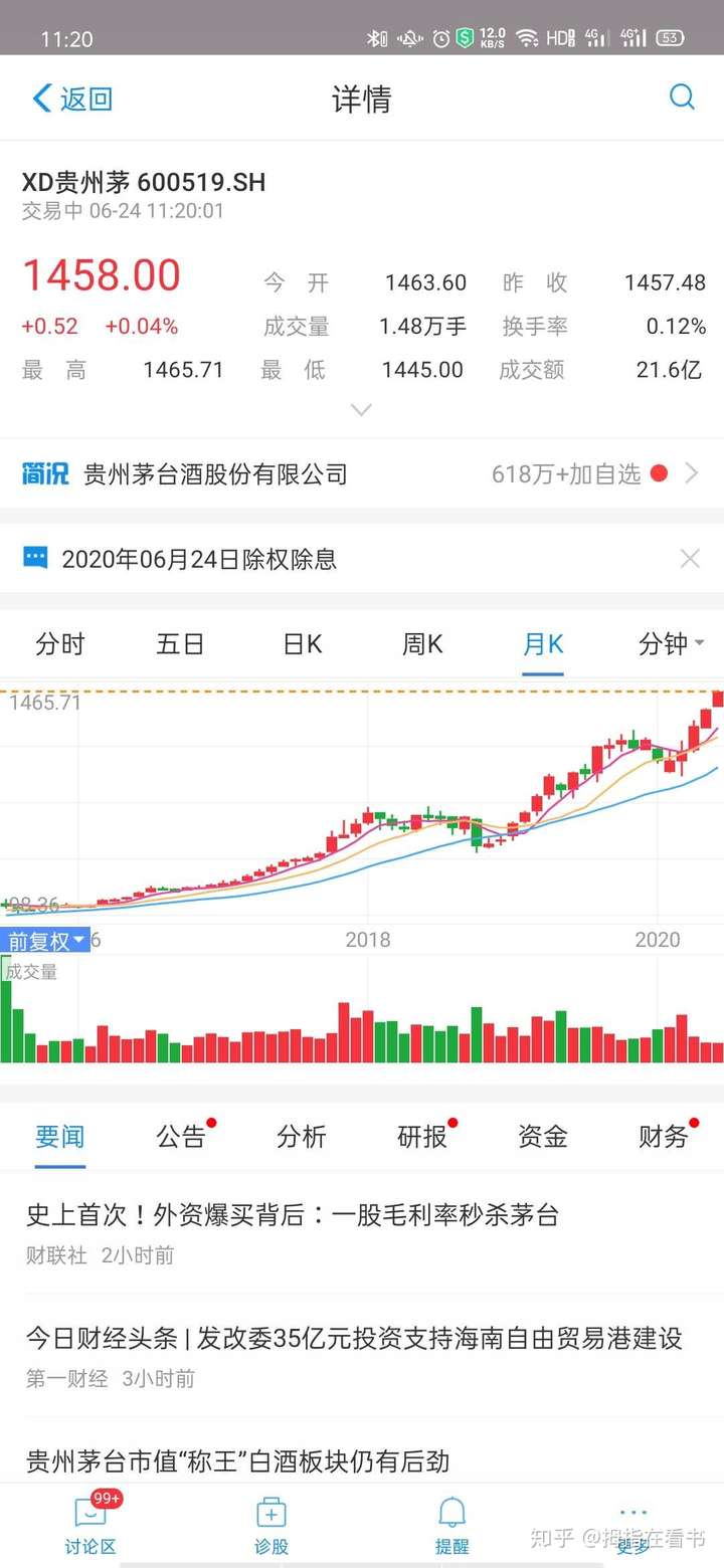 茅台为什么把股票名字改成了xd贵州茅台