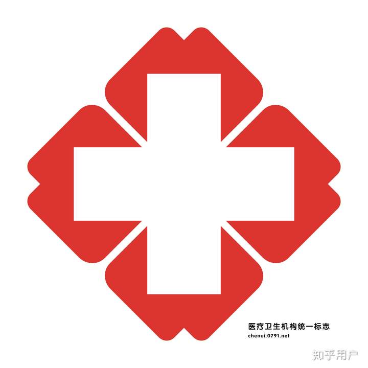 中国医疗机构统一卫生标志