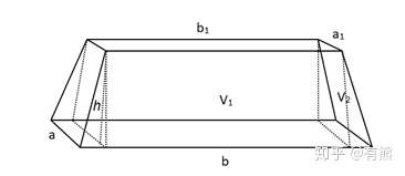 因此v1=s1*b1(a1 a*h*b1/2切面梯形面积s1(a1 a*h/2对于正梯形体