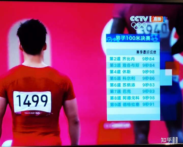 如何评价苏炳添在东京奥运会男子100米决赛的表现?