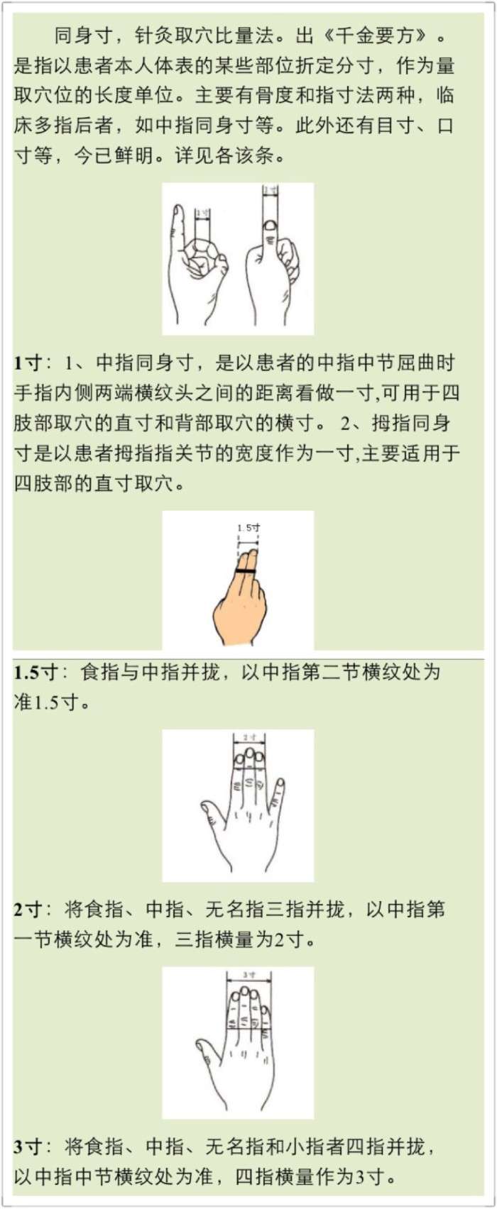 亦有长短不定者,即取手大拇指第一节横度为一寸,以意消息,巧拙在人.