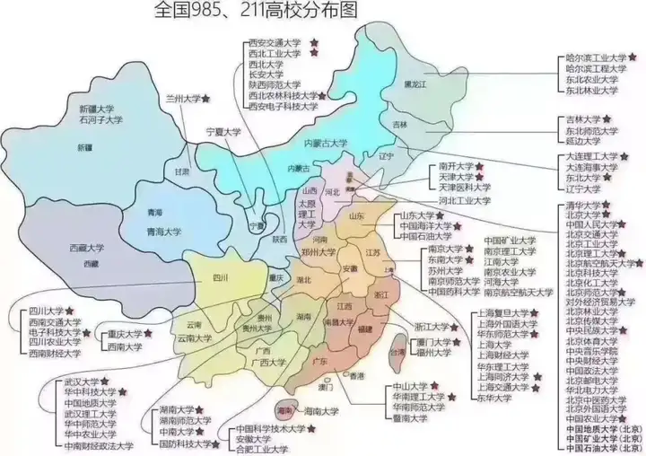 全国高校分布图