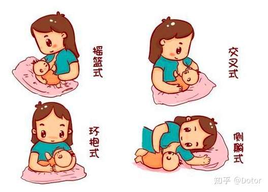1,喂奶姿势 正确的喂奶姿势对母乳喂养很重要 在给宝宝喂奶时,妈妈