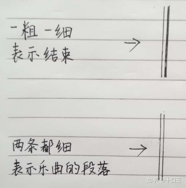 二,双小节线