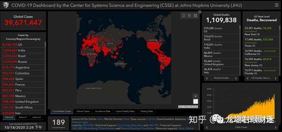 财迷‖米帝大选的政经影响及高校书记投河背后之趋势