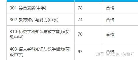 2021教资成绩什么时候出来?