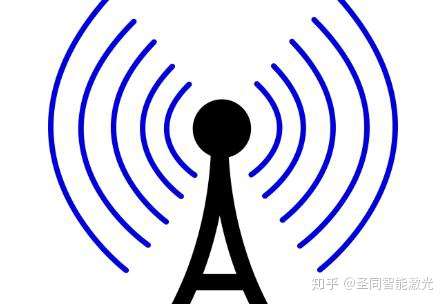 无人机激光雷达传感器技术