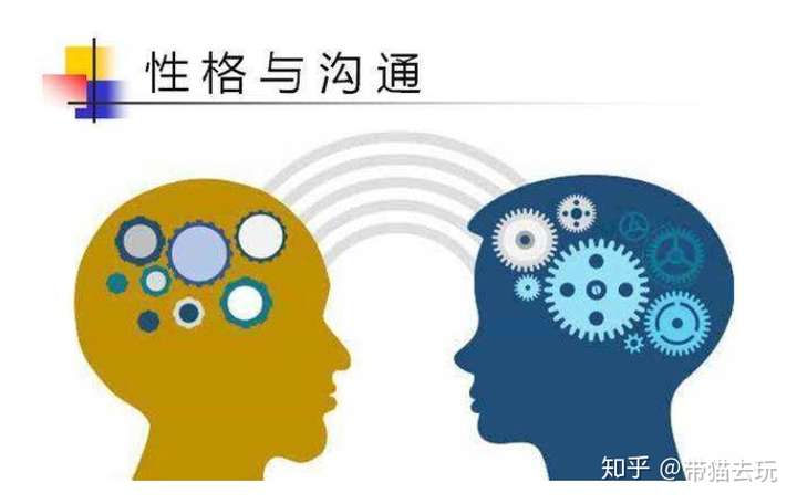 性格与沟通(图片来源于网络)