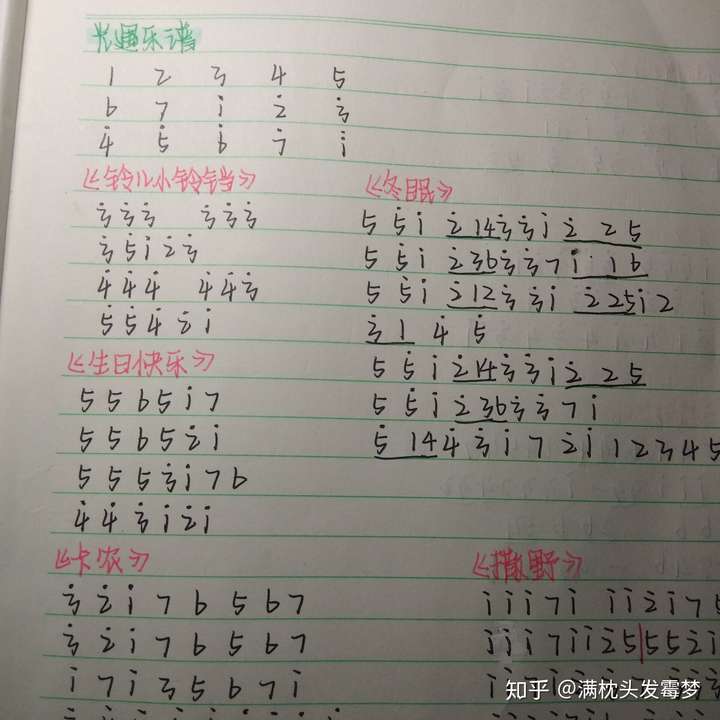 光遇萌新轻松入手乐曲