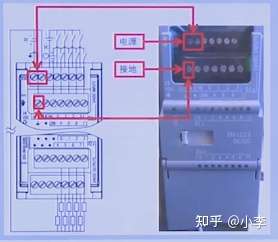 西门子1200为何sm1223数字量输出通道指示灯亮,但无输出电压?