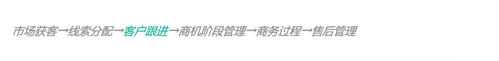 免費的客戶關系管理軟件有哪些,客戶關系管理系統軟件有哪些,crm客戶管理系統建設方案