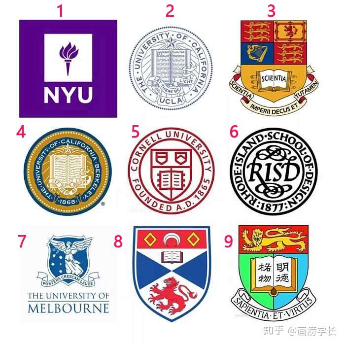 你认为哪个大学的校徽颜值最高?