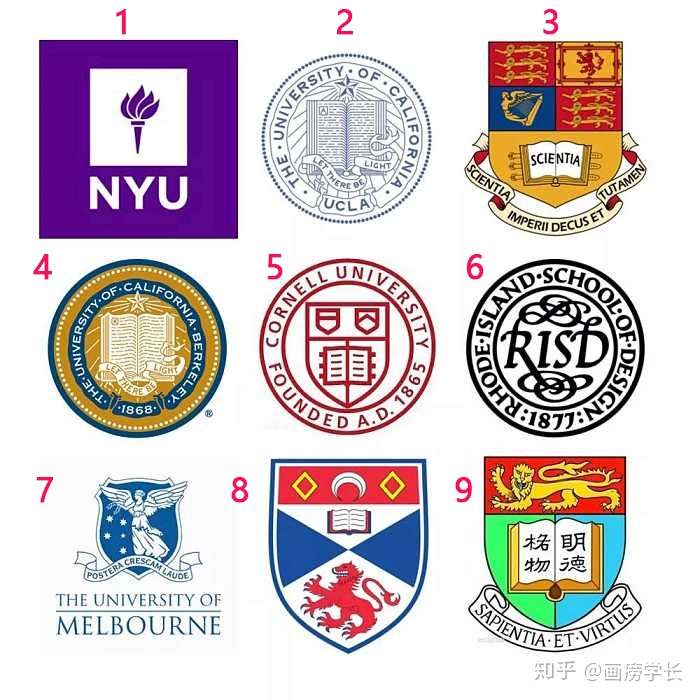 1,纽约大学 2,加州大学洛杉矶分校 3,帝国理工大学 4,加州大学伯克利