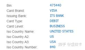 美国visa虚拟信用卡475440介绍