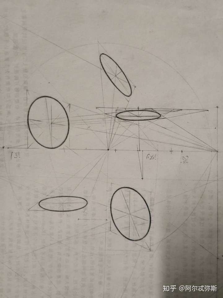 怎样的透视变换能使得圆在经过变换后仍是圆