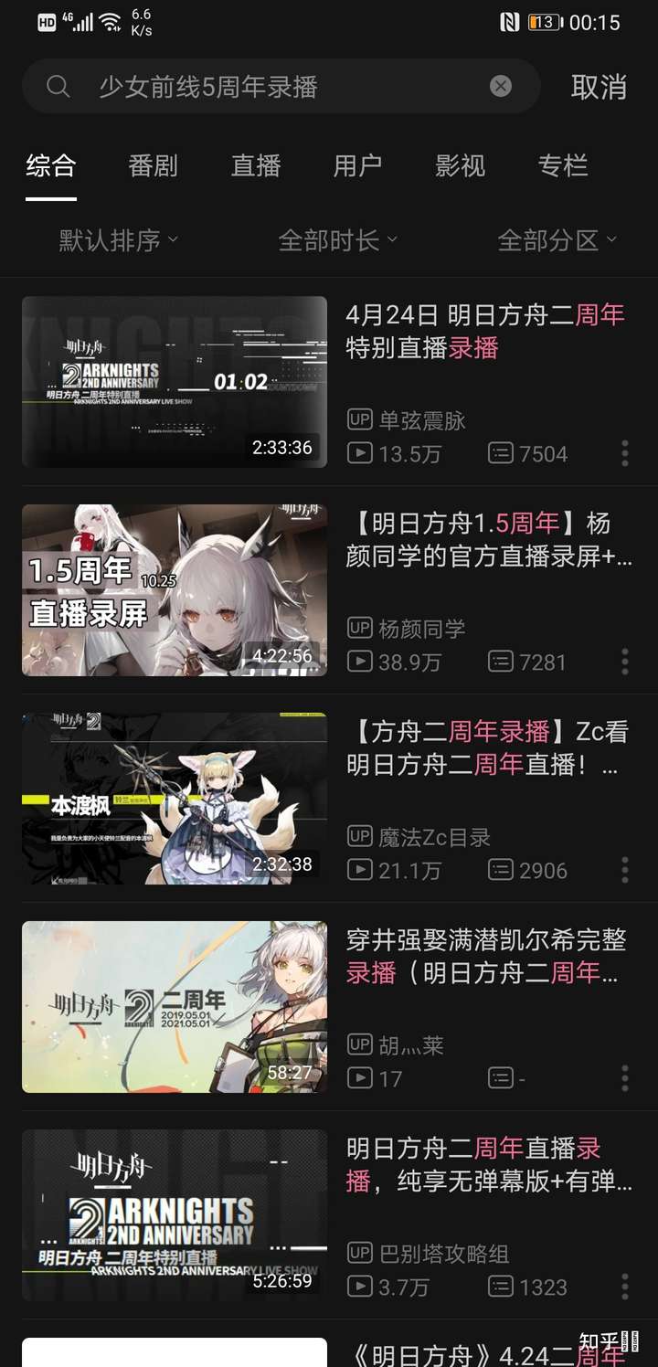 如何评价2021年少女前线5月2日的嘉年华活动?