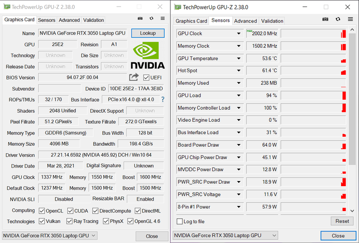 rtx3050评测rtx3050性能详情说明