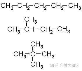 有机化合物中位置异构和碳链异构的区别?