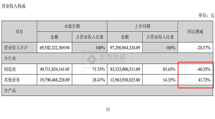 格力电器股票分析,格力电器公司怎么样?