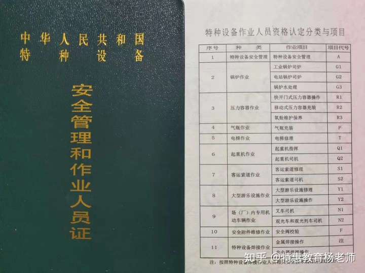 主要培训内容有:掌握叉车的驾驶技术,掌握叉车的构