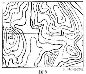 怎样分辨山地和高原的等高线地形图有山地和高原的等高线地形图的可以