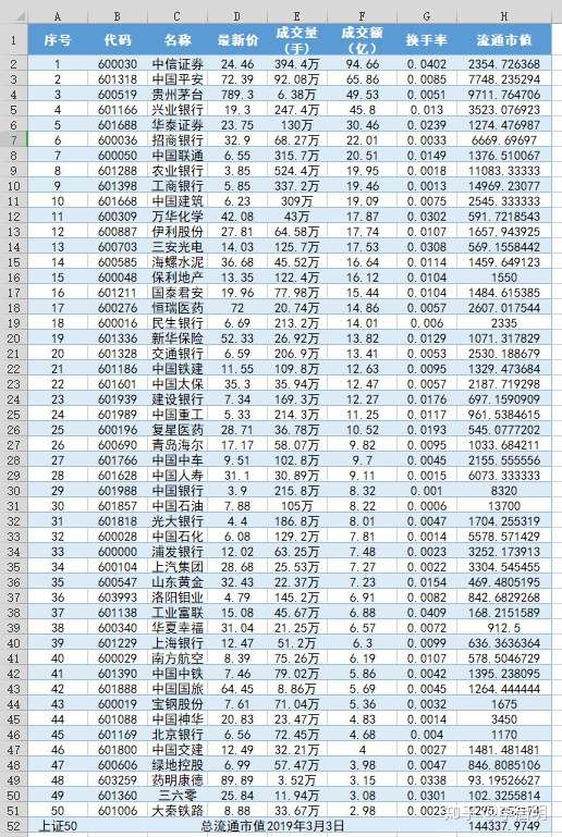 新华富时a50期指对国内股市是否有参考意义?