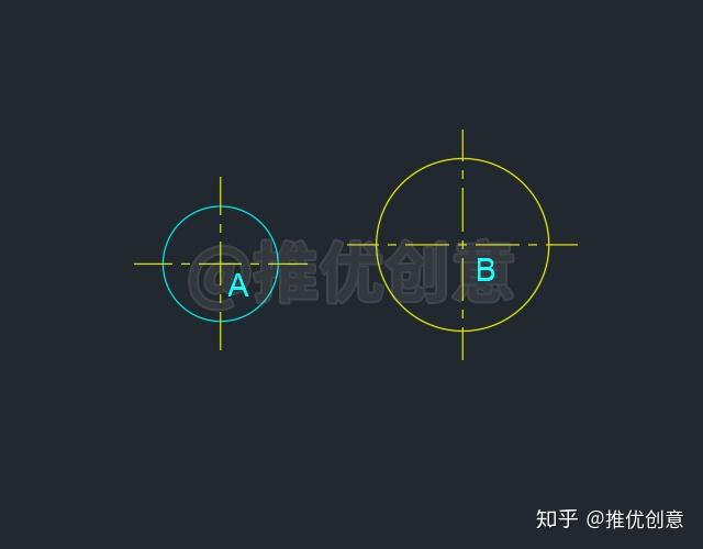 如图,cad在两圆之间如何做一个外切圆,本来想做出图a的效果,结果做出