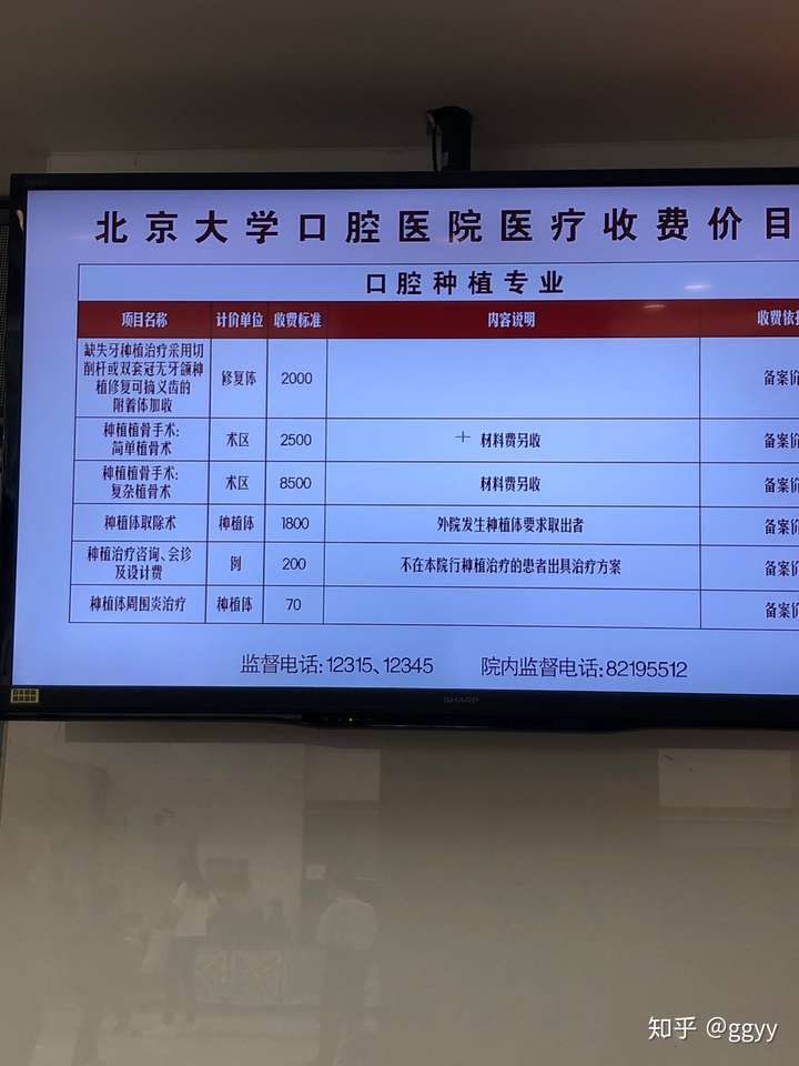 北大口腔医院种植牙价格?