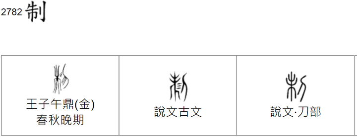 求这个古字是什么【制】?