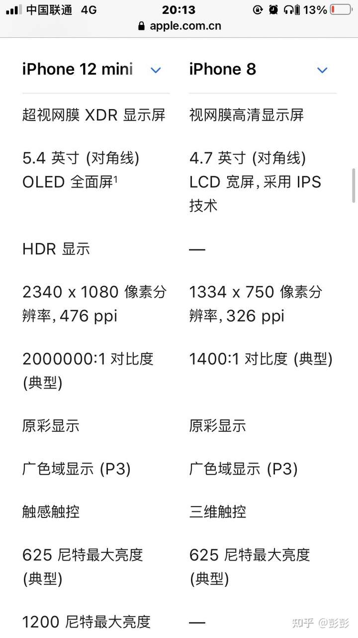 iphone12mini配置参数,iphone12mini详细参数 iphone12mini的屏幕升级在哪了?