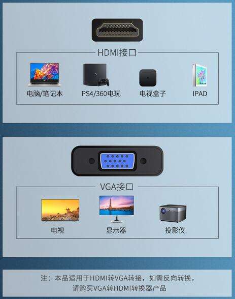 电脑显示器只有一个vga接口,主机有hdmi,dp,vdi三个接口,我应该怎样
