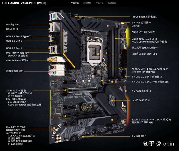 华硕的z490a吹雪主板和z490gundam主板有什么区别哪个好一点都可以装