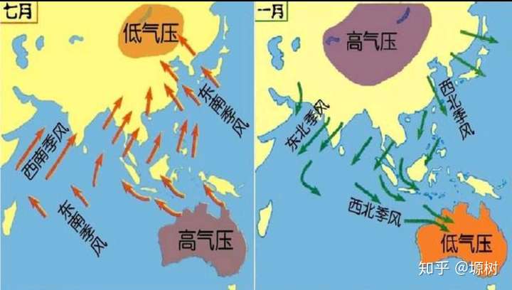 亚洲季风示意图