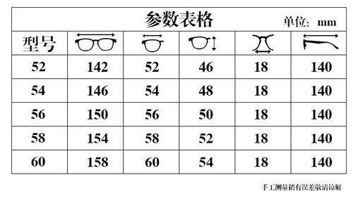 五年前配的眼镜,还是200多度,上周验眼睛近视变成400,新眼镜戴起来好