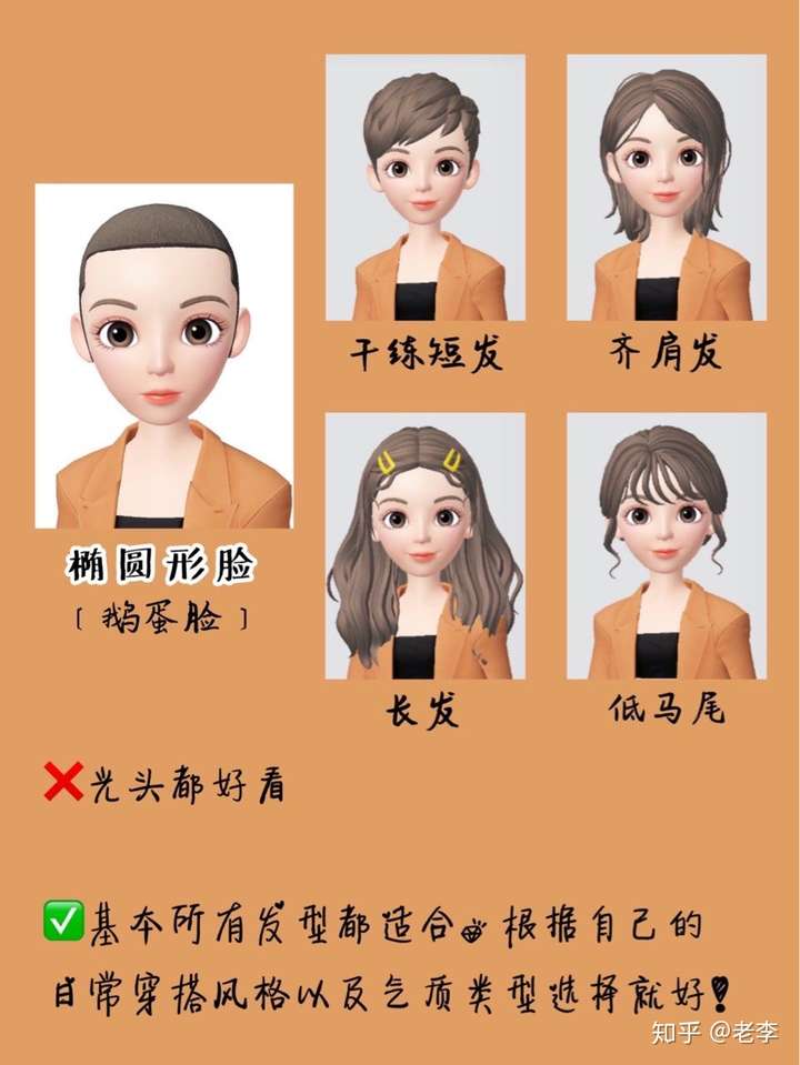 选对发型美十倍?测试你是什么脸型